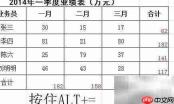 一键汇合:高效统计新体验