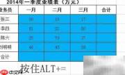 一键汇合:高效统计新体验