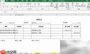 建筑工程公司会计处理