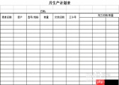生产计划面试技巧与注意事项