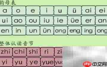 ia韵母发音方法详解