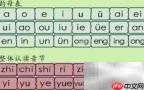 ia韵母发音方法详解