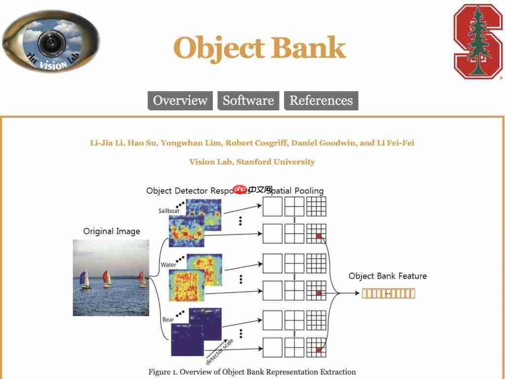 ImageNet 作者苏昊回国任教复旦!李飞飞高徒,具身第一高引,出任通用物理 AI 院长