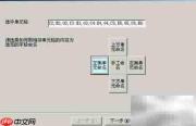 勤哲Excel数据项定义入门
