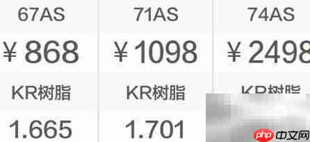500度近视如何选镜片