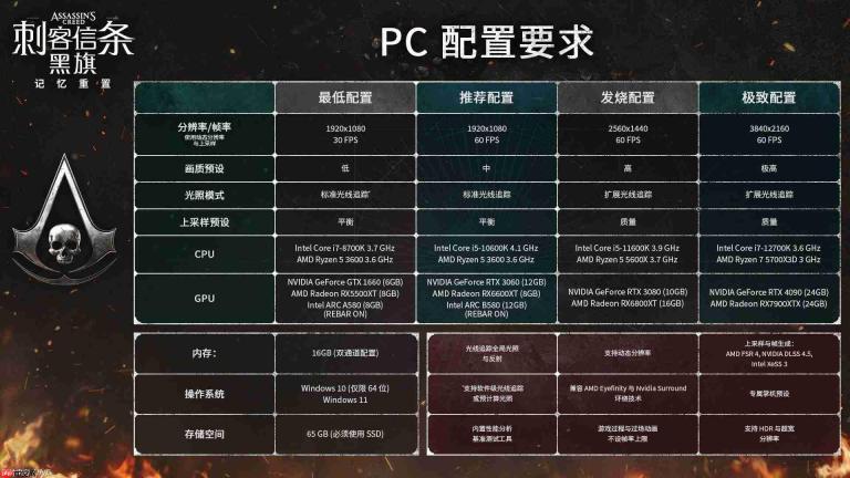 《刺客信条 黑旗 记忆重置》将于7月9日发售