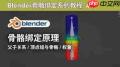 Blender如何绑定父子关系