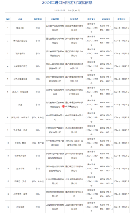 10月游戏版号下发，有你期待的吗？