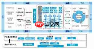 建筑施工安全标准化流程是什么