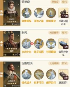 世界启元黑皇后古斯阵容搭配推荐