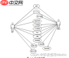 悦动圈怎么获取积分