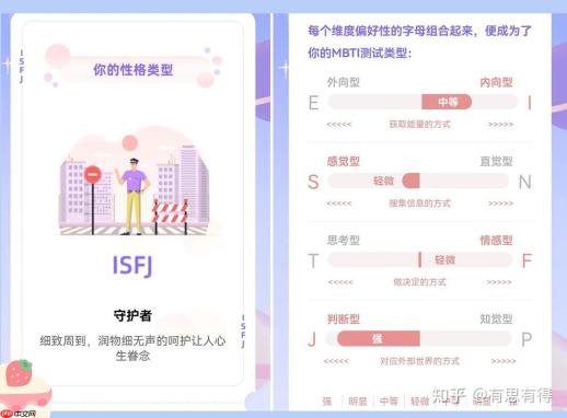 sbti人格测试是什么