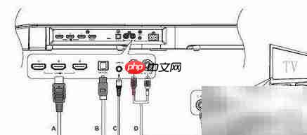 海信HDMI ARC连接指南