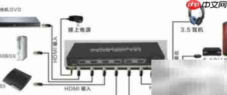 海信HDMI ARC连接指南