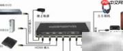 海信HDMI ARC连接指南