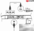 海信HDMI ARC连接指南