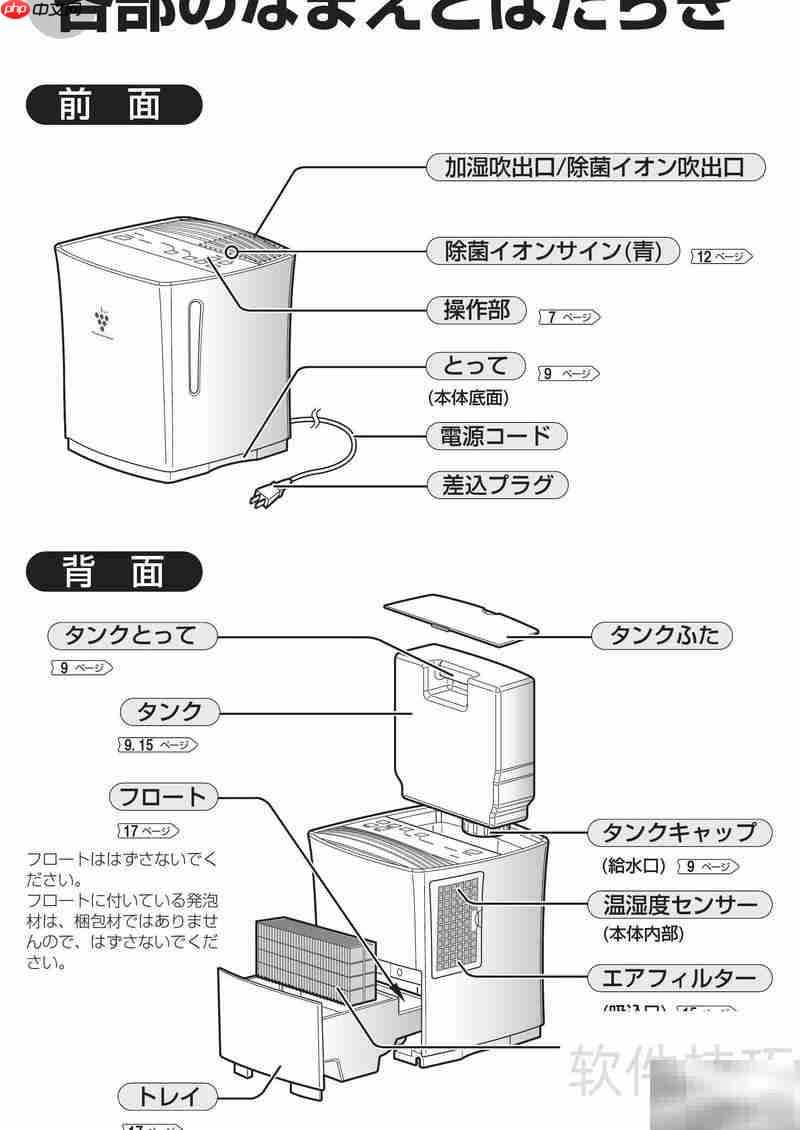 SHARP HV-300加湿器使用指南