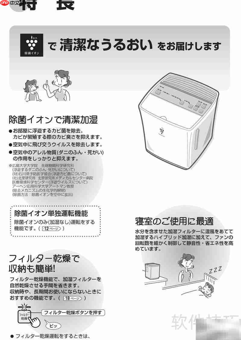 SHARP HV-300加湿器使用指南