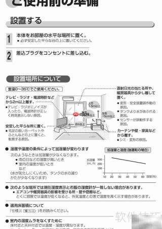 SHARP HV-300加湿器使用指南