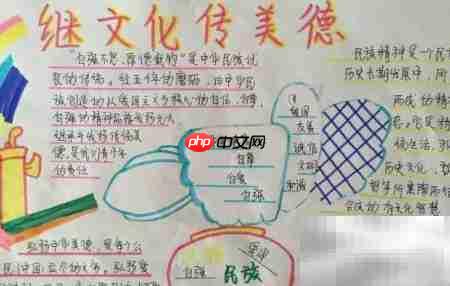 传统文化手抄报:简约之美