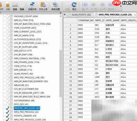 Oracle数据库恢复经验分享