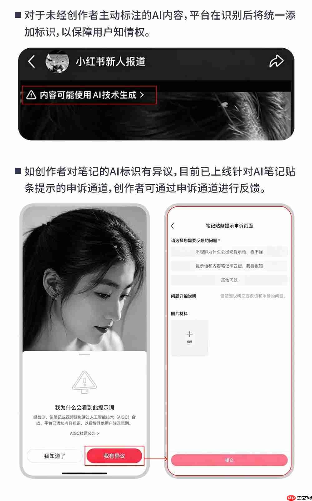 小红书首次公布「AI 治理主张」:抵制AI侵权、AI造假、AI仿冒等行为