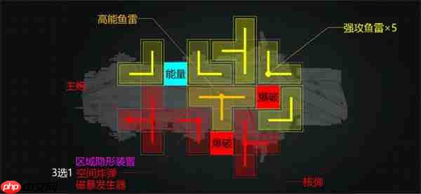 亿万光年光辉云雀级重型航母加点与装配