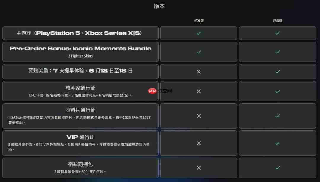 《EA Sports UFC 6》定档6月19日 PS5/Xbox Series预购开启