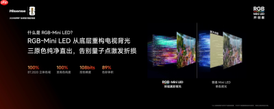游戏玩家电视新选择，海信小墨E5S系列正式发布