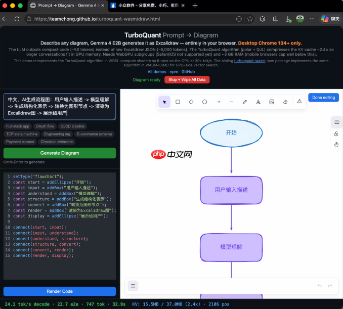 爆文预订:告别 Token 焦虑!浏览器本地跑 Gemma 4,手绘流程图从此全免费