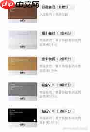 中免海南app会员等级有哪些