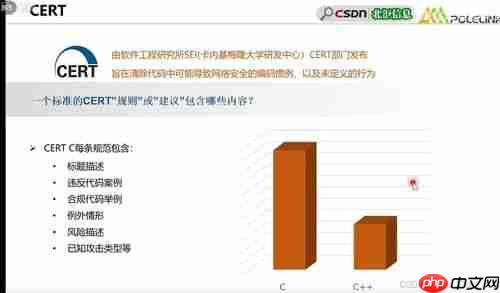 哪里可以进行SBTI测试