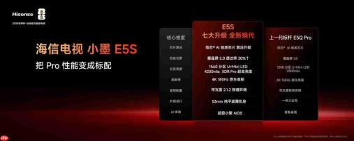 RGB-Mini LED电视普及风暴，海信正式发布小墨E5S Pro