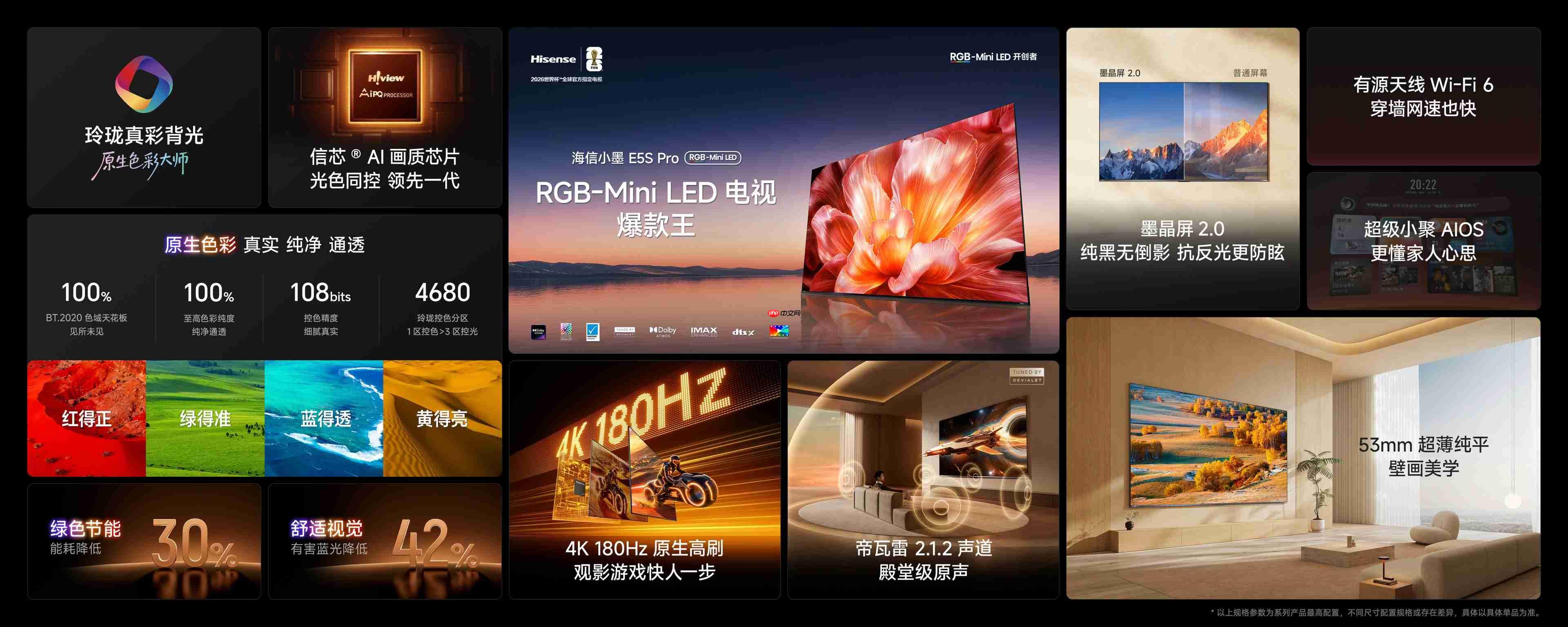 RGB-Mini LED电视普及风暴，海信正式发布小墨E5S Pro