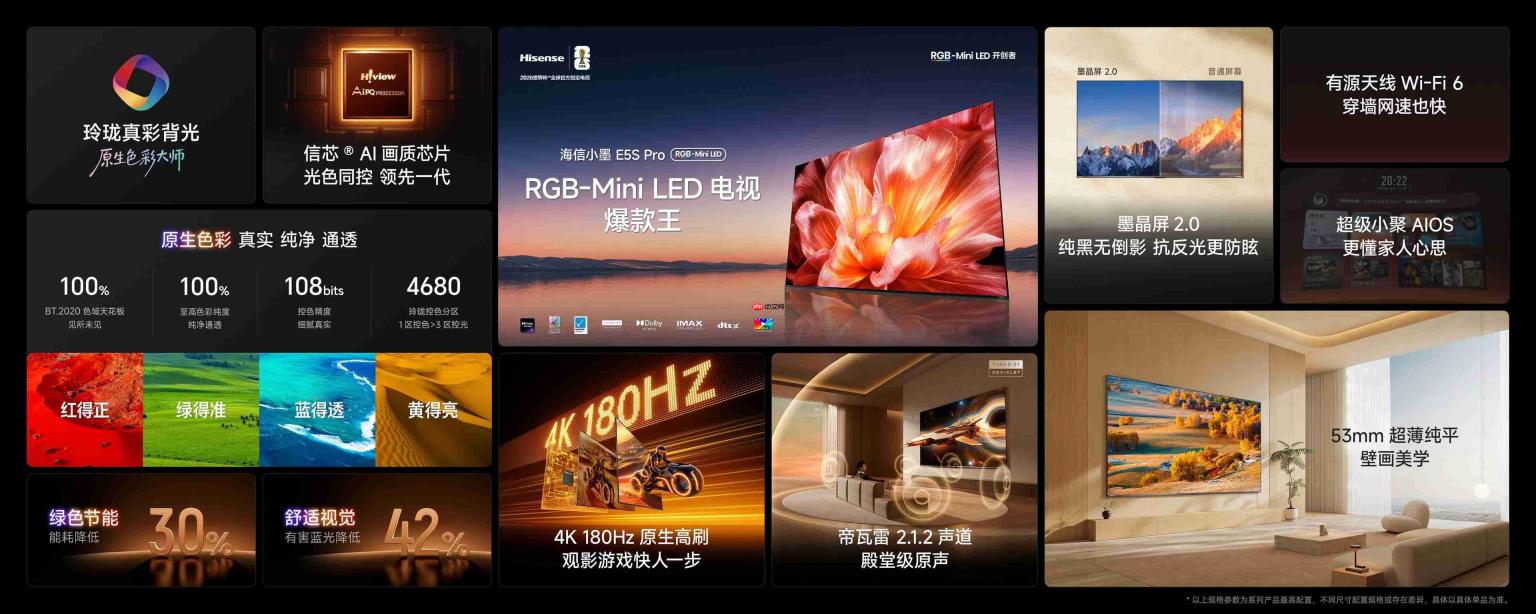 RGB-Mini LED电视普及风暴，海信正式发布小墨E5S Pro