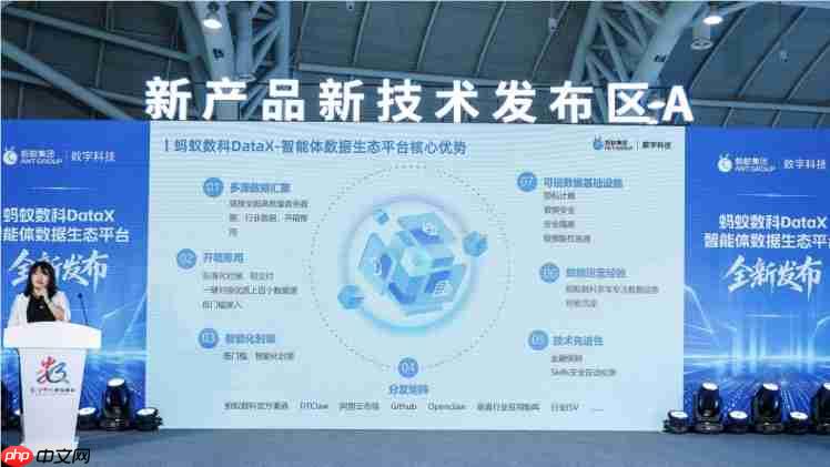 加速数据从原材料向实际应用转变 蚂蚁数科发布DataX智能体数据生态平台