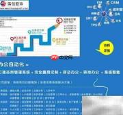 OA办公自动化助力企业高效运营