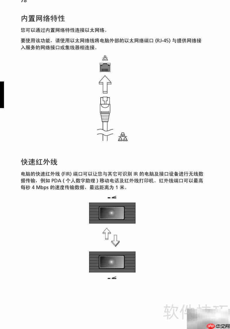 宏碁Aspire 9800使用指南