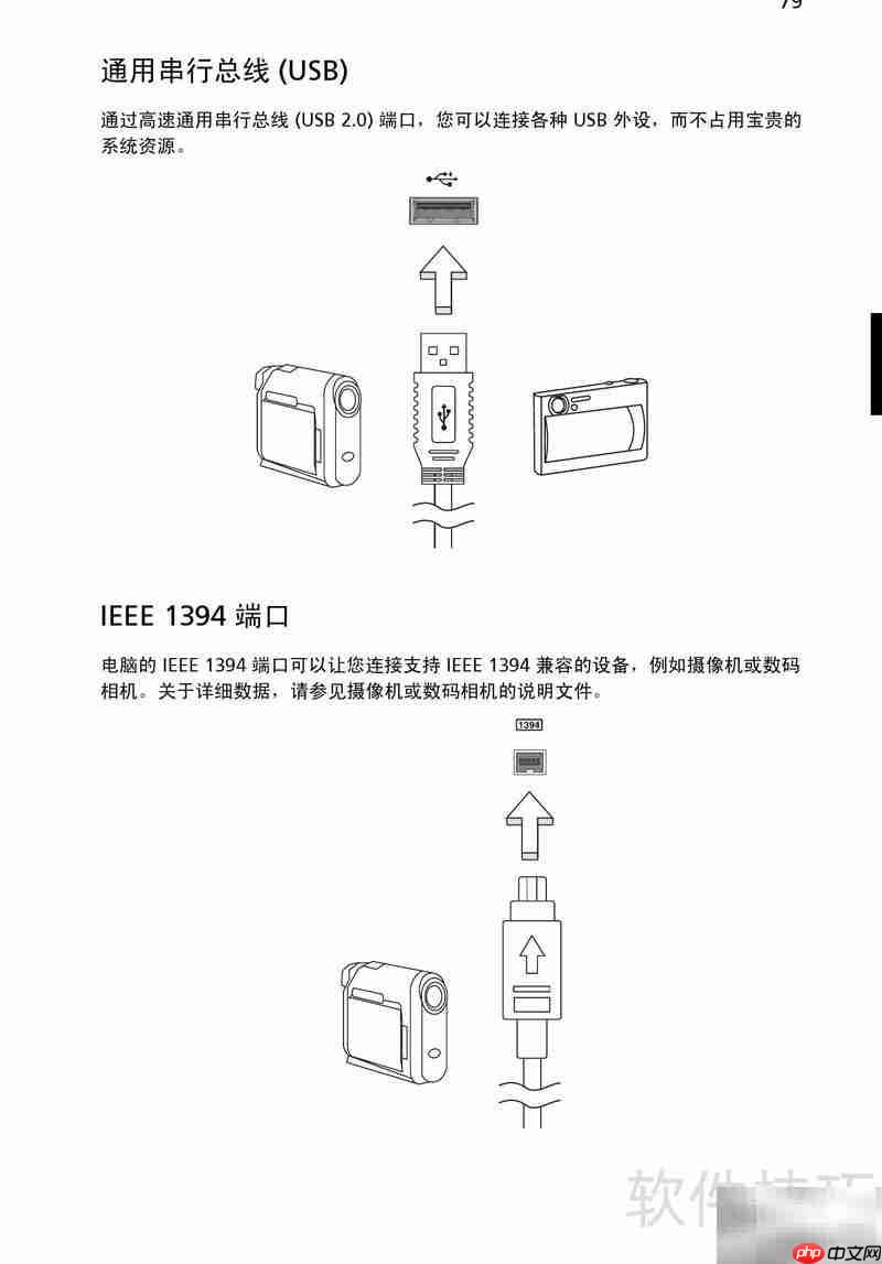 宏碁Aspire 9800使用指南