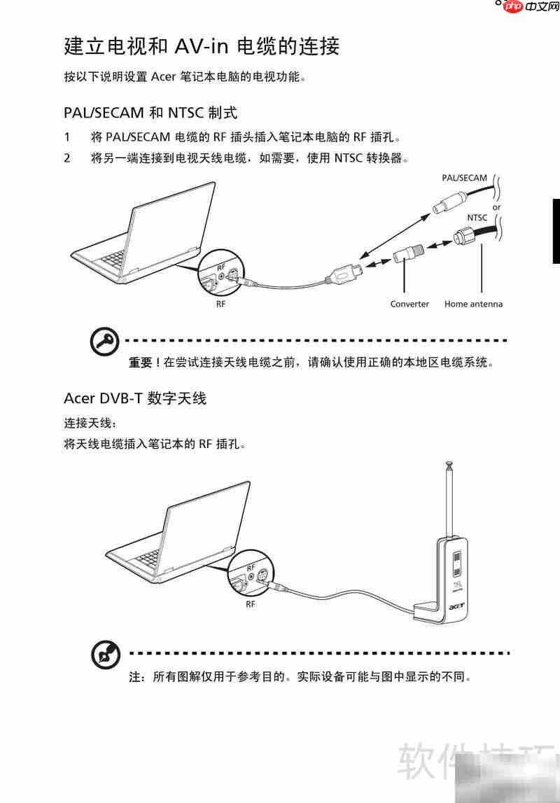 宏碁Aspire 9800使用指南