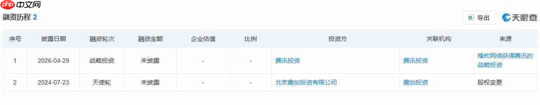 腾讯再次押注国产单机 《烽火与炊烟》获得投资