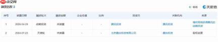 腾讯再次押注国产单机 《烽火与炊烟》获得投资