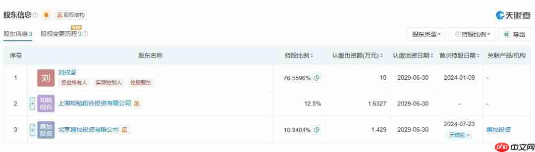 腾讯再次押注国产单机 《烽火与炊烟》获得投资