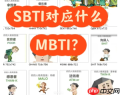 sbti人格测试图鉴 sbti对应什么mbti