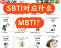 sbti人格测试图鉴 sbti对应什么mbti