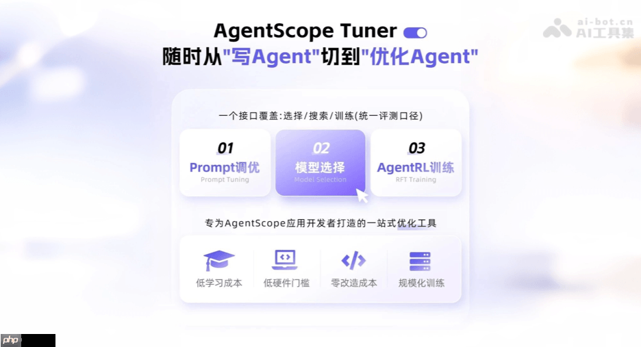 AgentScope Tuner— 阿里通义推出的一站式自动优化引擎