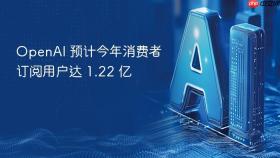 openai 预计今年消费者订阅用户达 1.22 亿