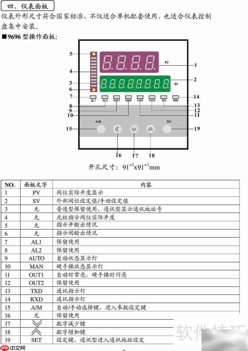 ZXQ98电动阀门手操器使用指南