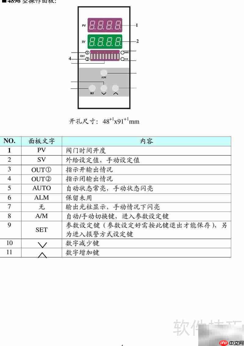 ZXQ98电动阀门手操器使用指南