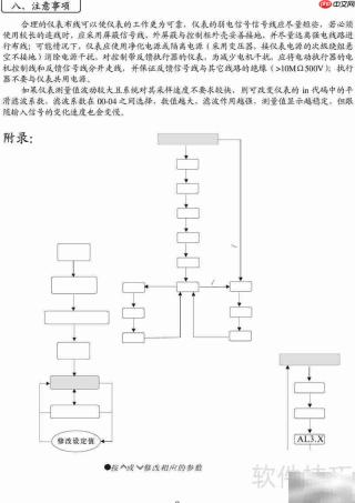 ZXQ98电动阀门手操器使用指南